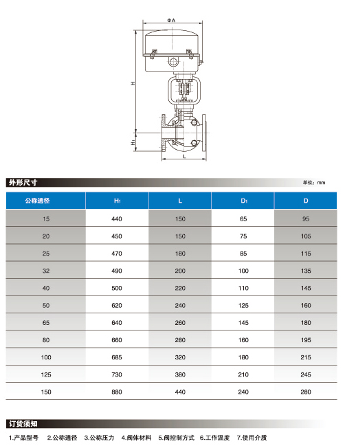 LD05-06SO电动O型三通球阀2.jpg